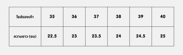 ตารางเลือกไซส์ รองเท้าปิดหน้าเท้า DL0637